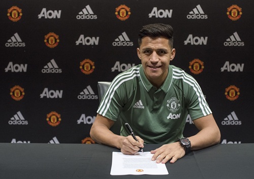 Lima Pemain MU masuk 10 Pemain dengan Gaji tertinggi di EPL