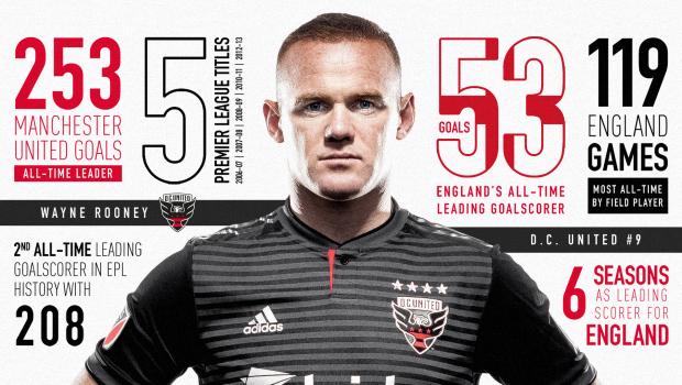 Rooney Merumput di Negeri Paman Sam