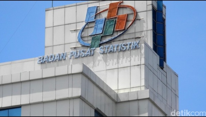 Turun Nilai Ekspor dan Impor Periode Agustus 2019