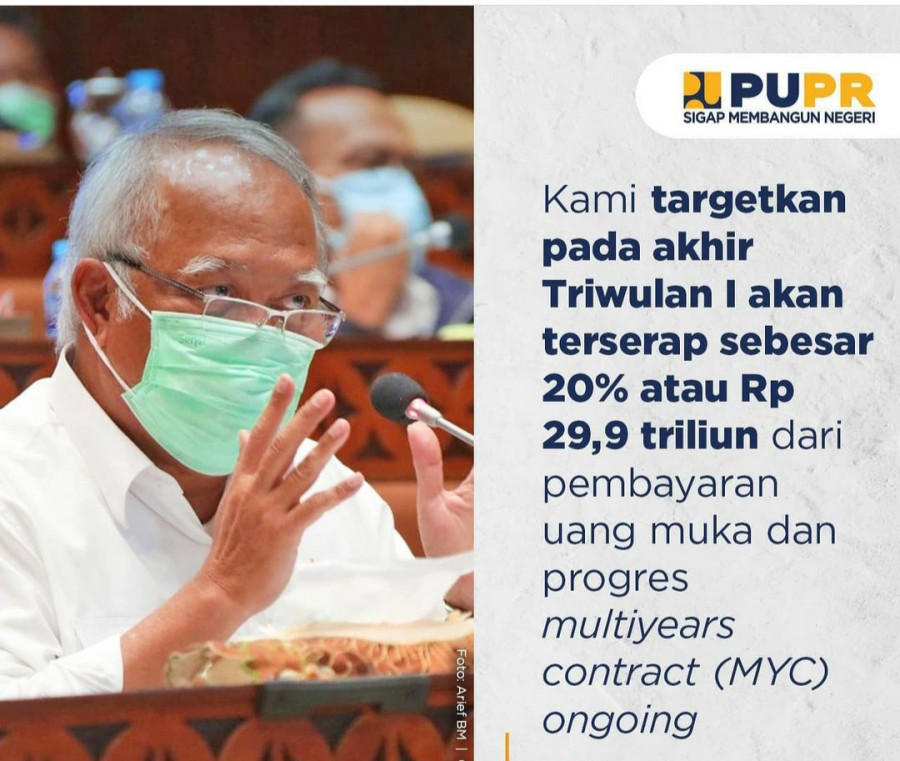 2021, Kementerian PUPR Komit Percepat Penyerapan Anggaran Infrastruktur