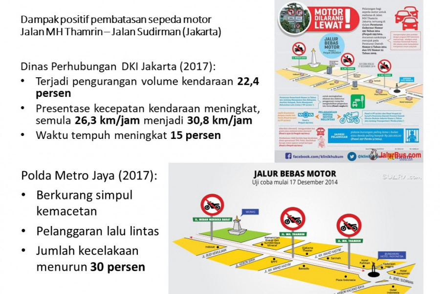 Komitmen Menata Transportasi Humanis di Kota Jakarta
