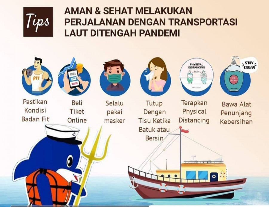 Contoh Alat Transportasi Laut – Sinau