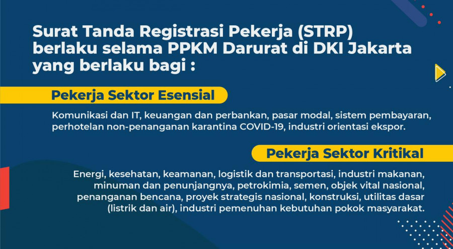 Sepekan STRP, Sudah 1.2 Juta Izin Dikeluarkan Paling Banyak Kunjungan Duka Keluarga