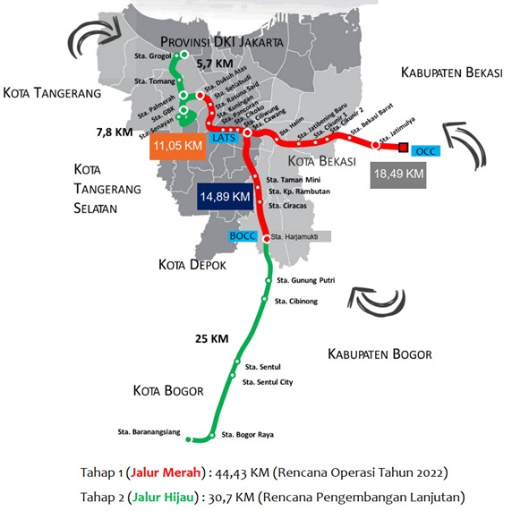 310 Kawasan Pemukiman dan Komersial Akan Terlayani LRT Jabodebek
