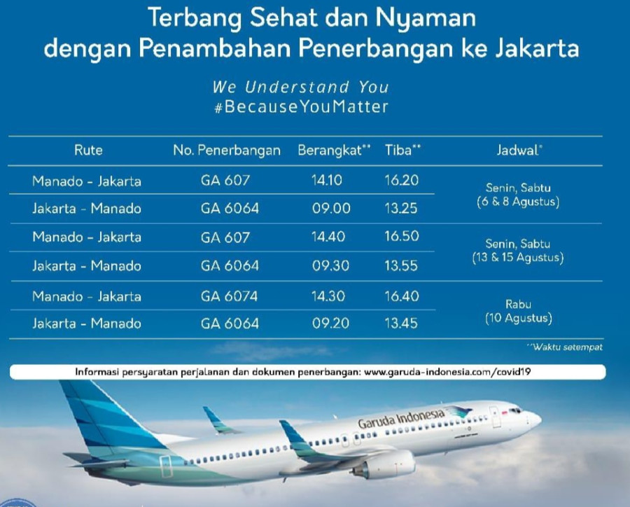 Garuda Indonesia Tambah 12 Penerbangan Ekstra Dari dan Menuju Manado