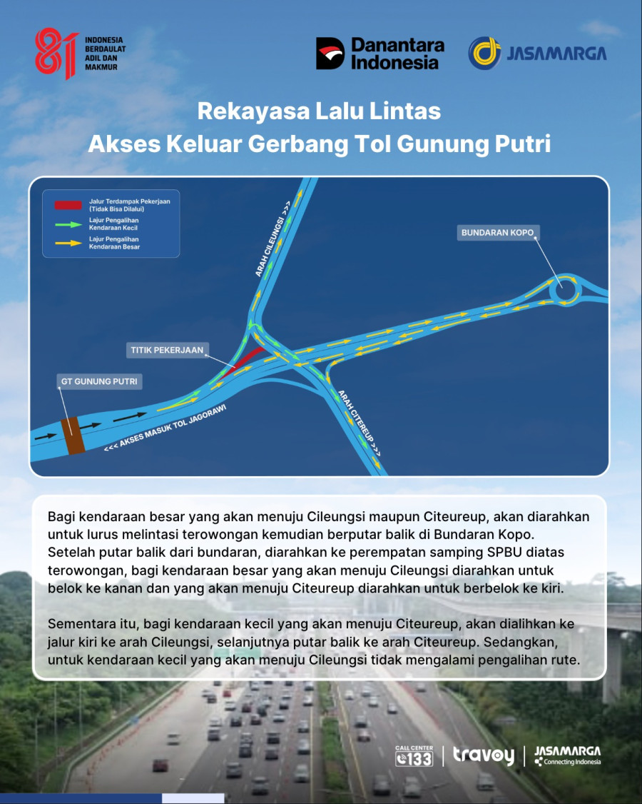Jasa Marga Lakukan Rekayasa Lalu Lintas Pada Sejumlah Lokasi di Ruas Tol Jagorawi