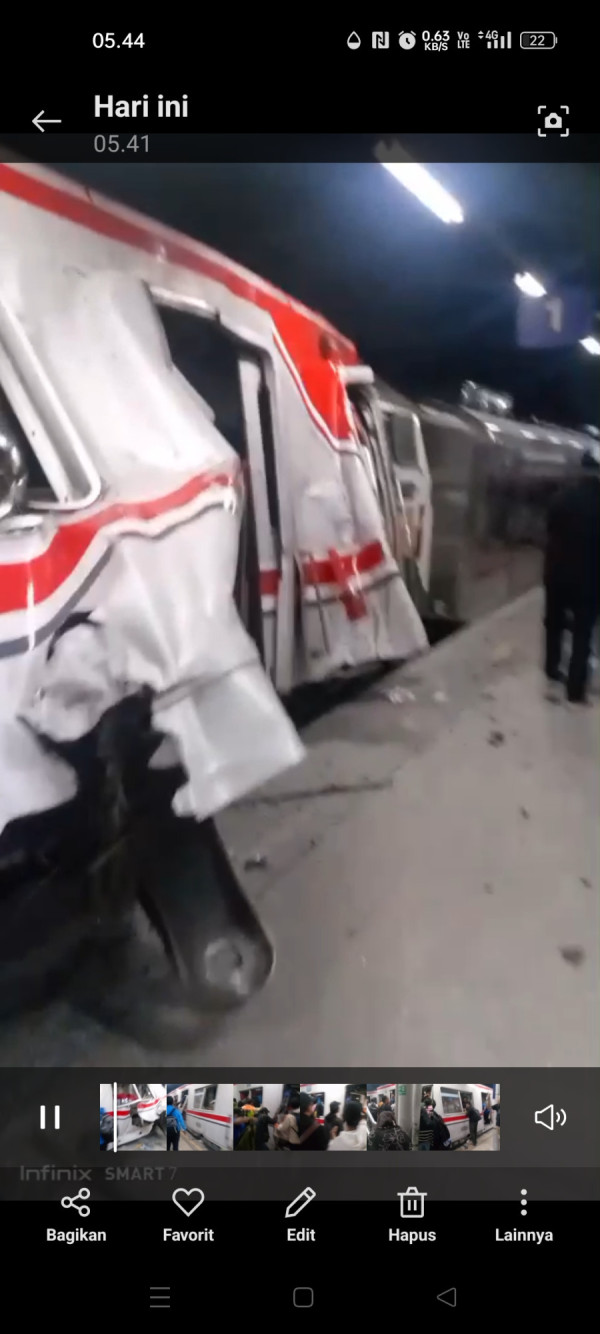 KA Argo Anggrek Tubruk KRL di Stasiun Bekasi Timur, Empat Penumpang Meninggal Dunia 79 Luka Serius