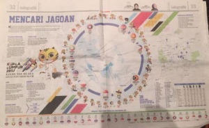 Bendera Indonesia Terbalik Juga Dipasang Media Massa Malaysia