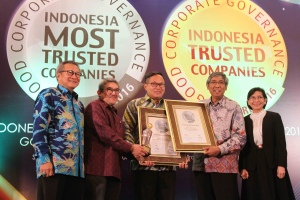 THE MOST TRUSTED COMPANY