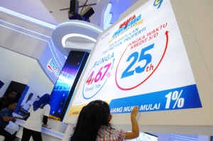 LAYANAN DIGITAL BANK BTN