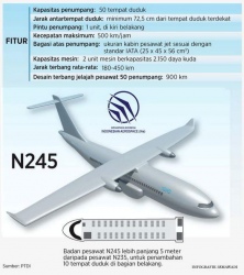 Indonesia Dan Turki Perkuat Kolaborasi Dirgantara