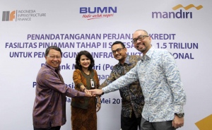 PEMBIAYAAN INFRASTRUKTUR