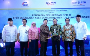  TRANSAKSI SEKURITISASI KPR iB