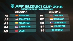 Hasil Drawing Piala AFF 2018  