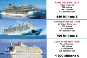 Menikmati Istana Terapung di Laut Bebas, Berapa biayanya .... ?