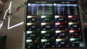 IHSG  Merosot Tajam  Dipenutupan Perdagangan