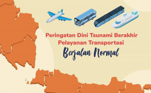Infrastruktur Transportasi di Banten dan Lampung Aman Pascagempa dengan Magnitudo 7.4