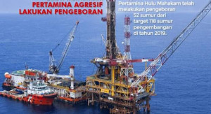Pertamina Terapkan Metode Pengeboran High Pressure High Temperature