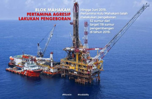 Pertamina Berkontribusi Sampai 40% Produksi  Migas Nasional