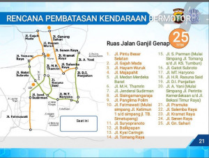 Ganjil Genap Yang Diperluas Resmi Diberlakukan di Jakarta Besok