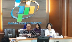 Impor September Naik 0,63% Menjadi 14,26 iliar Dolar AS