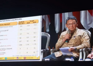 Menteri ESDM Arifin  Dorong Pemanfaatan Potensi EBT Untuk Penuhi Listrik