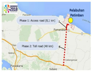 Jumat Siang ini, Presiden Jokowi Dan Rombongan Akan Tinjau Pelabuhan Patimban