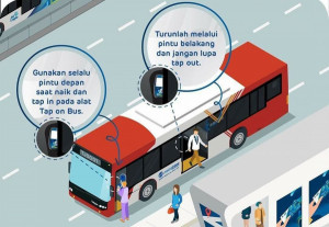 TransJakarta Terus Berinovasi Tingkatkan Pelayanan