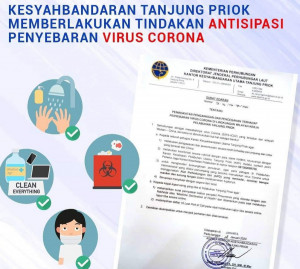 Syahbandar Tanjung Priok Perketat Pemeriksaan Crew dan Kapal Dari Tiongkok