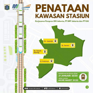 Pemprov DKI Jakarta Tata Dan Integrasikan Stasiun KRL, MRT Dan Jak Lingko