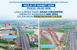 Mulai 27 Maret 2020, Lalu Lintas dari Arah Cikampek Menuju Kawasan MM2100 Dialihkan