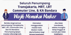 12 April, KAI  Penumpang Wajib Pakai Masker Saat di Stasiun dan Naik KA