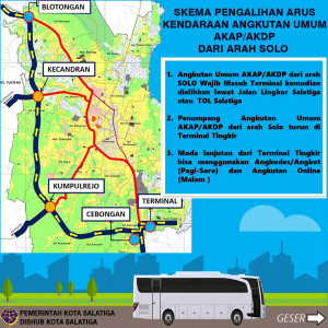 Dishub Salatiga Dan Pihak Terkait Rekayasa Lalu Lintas Untuk Tangkal Covid-19 