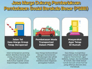 Jalan Tol Jasa Marga Beroperasi Normal, Tapi Imbau Masyarakat Tak Keluar 