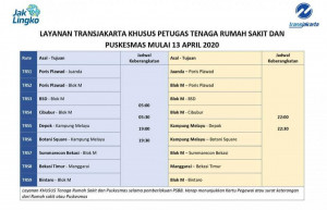 Transjakarta Tambah Layanan Khusus  Tenaga  Rumah Sakit Dan  Puskesmas  dari Kawasan Bodetabek