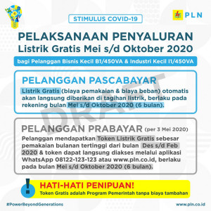 PLN Beri Layanan Gratis Untuk Industri Kecil, Ini Ketentuan dan Syaratnya