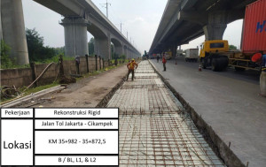 Jasa Marga Lakukan Pemeliharaan Perkerasan Pada Ruas Tol Jakarta-Tangerang