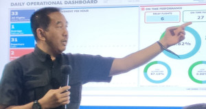 Pertama di Indonesia, Inilah 20 Bandar Udara Cerdas  Milik Angkasa Pura II