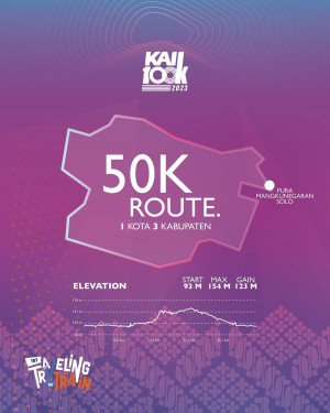 KAI Gelar Gowes 100 KM di Solo, Inilah Jadwal dan Cara Pendaftarannya 