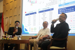 2024 Menjadi Momentum  Moda Transportasi Udara  Normal 100 Persen