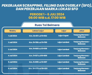 Ruas Tol Belawan-Medan-Tanjung Morawa Kembali Dilakukan Perbaikan