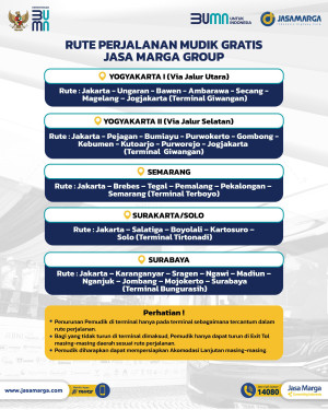 Jasa Marga Luncurkan Program Mudik Gratis, Untuk 1.350 Pemudik di Lima Rute Tujuan Akhir